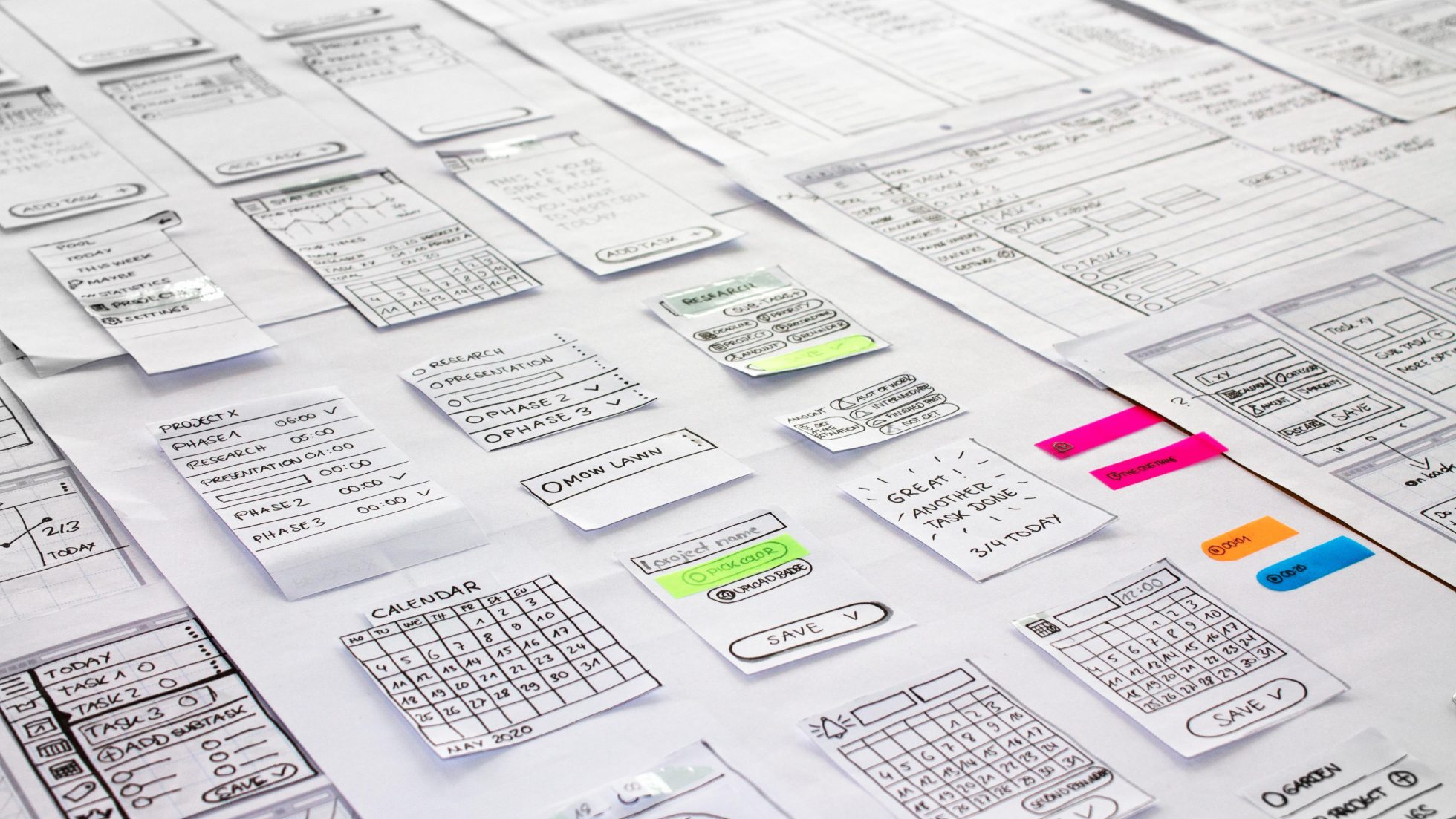 UX Research: Usability Testing Tools & Process - Outwitly