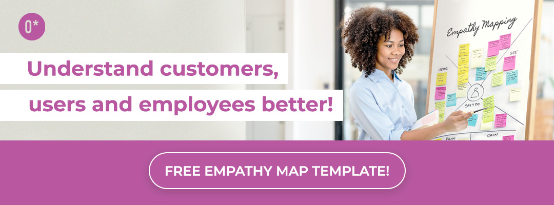 An image of a woman creating an empathy map, with a caption inviting readers to download Outwitly's free empathy map template.