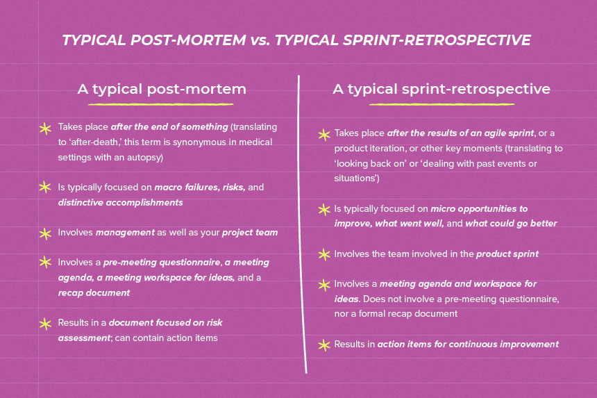 A chart comparing the key attributes of a typical post-mortem meeting versus a typical sprint retrospective.