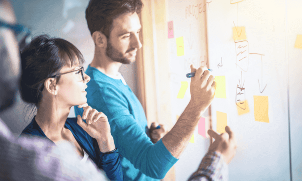 Human-Centered Design (HCD): Process, Steps & Diagram